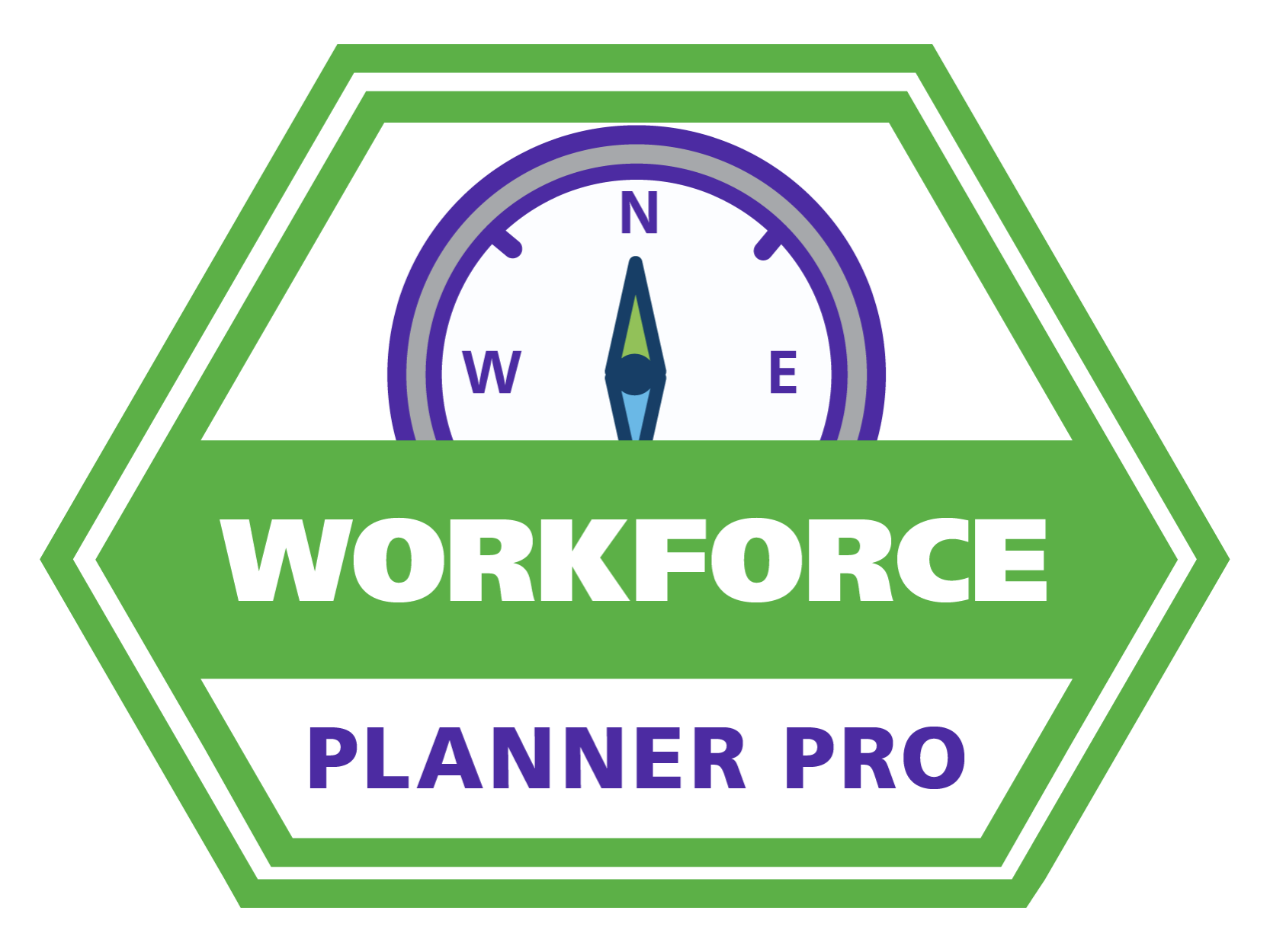 Workforce Planner Pro